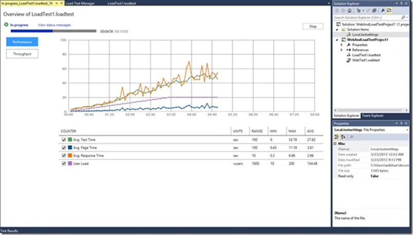 Figure: TFS 2013 Cloud Load Testing