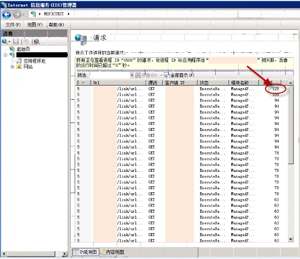 IIS under heavy load