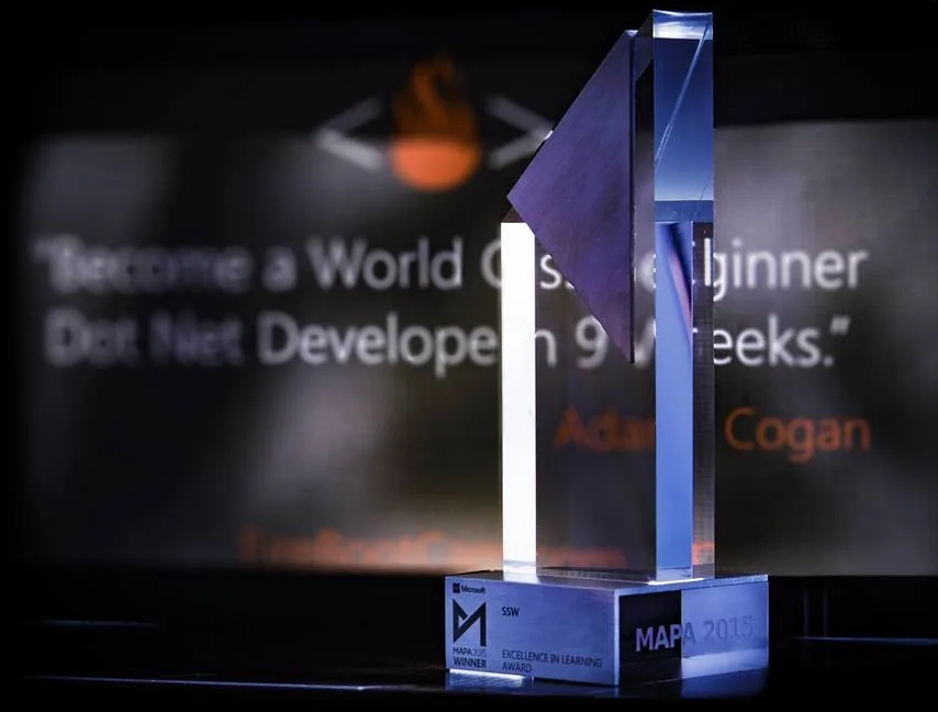 MAPA-award