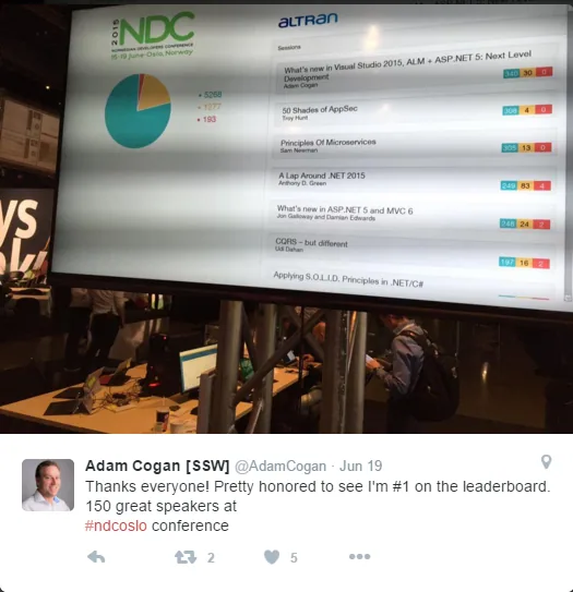 NDC-adam-cogan-is-number-1