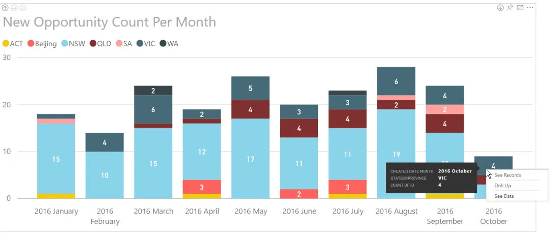 Figure: Right click to get more options