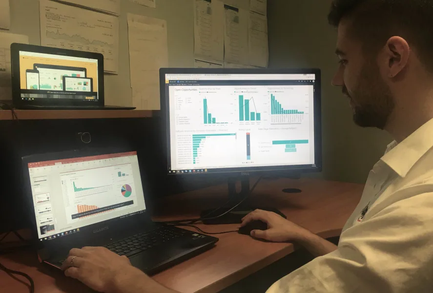 Figure: Ulysses Maclaren going Power BI Mad