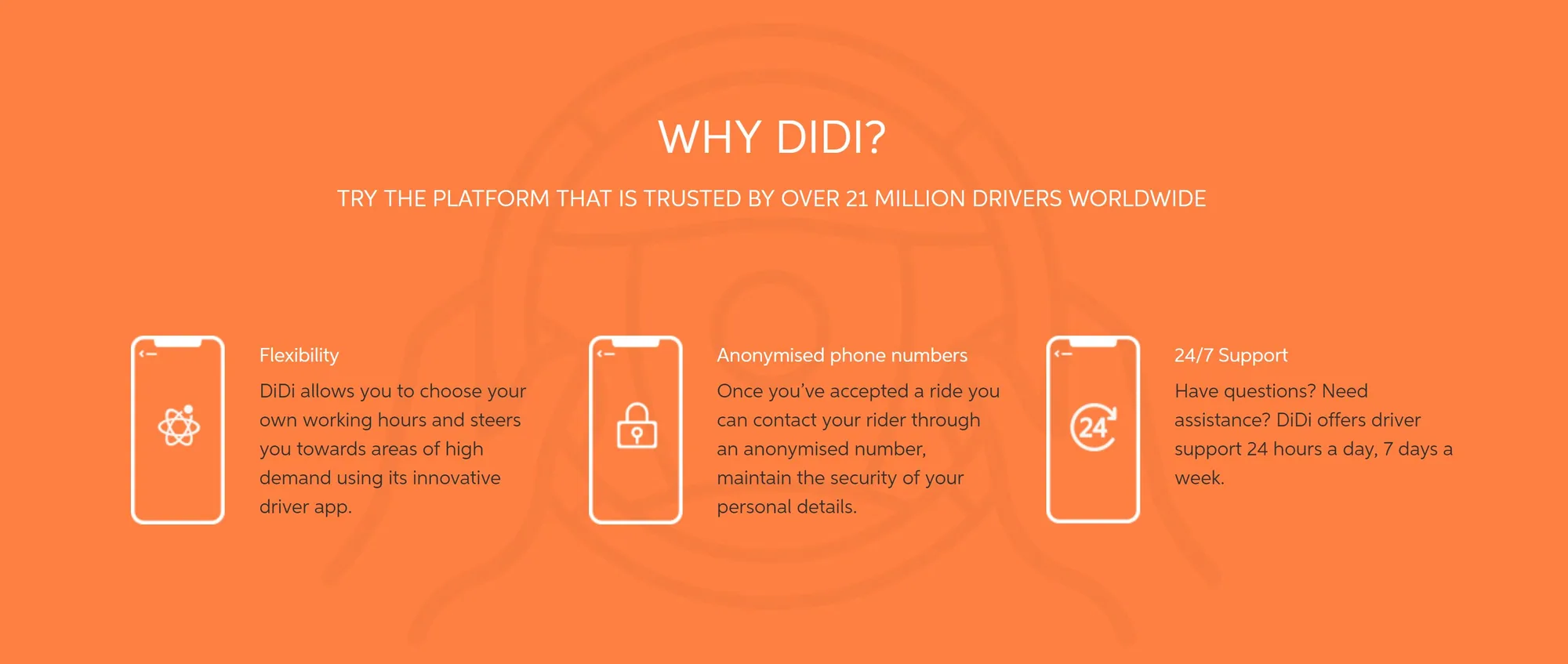 DiDi’s value proposition includes the lowest Service Fee in the market