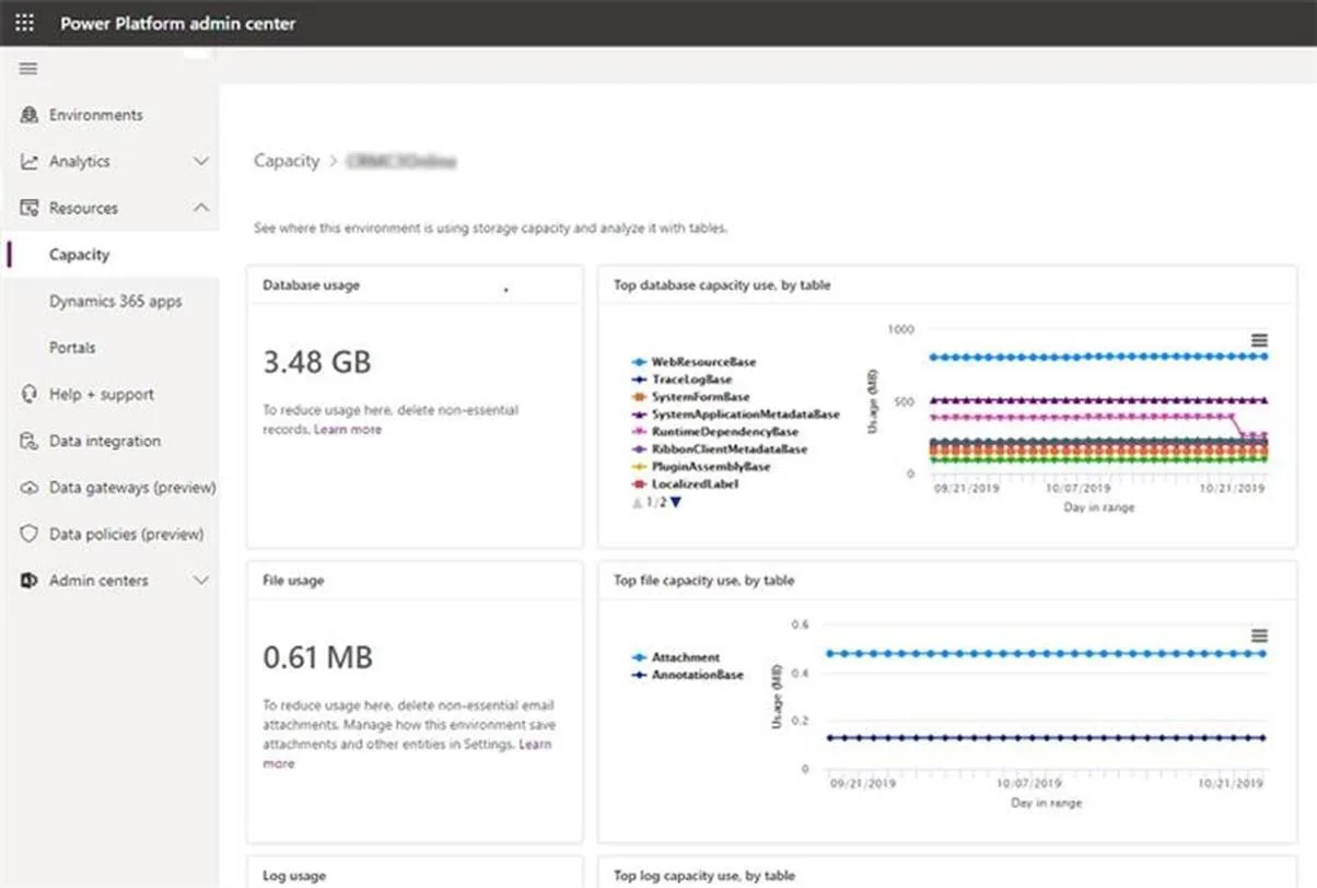 After creating a new environment you notice that your database usage is 3.5 GB and you haven’t even put in any data yet! Looking at the top 8 storage hogs by size, I see not one is a user table, like account, contact, activity etc. Each one of those GB is $55 AUD per month