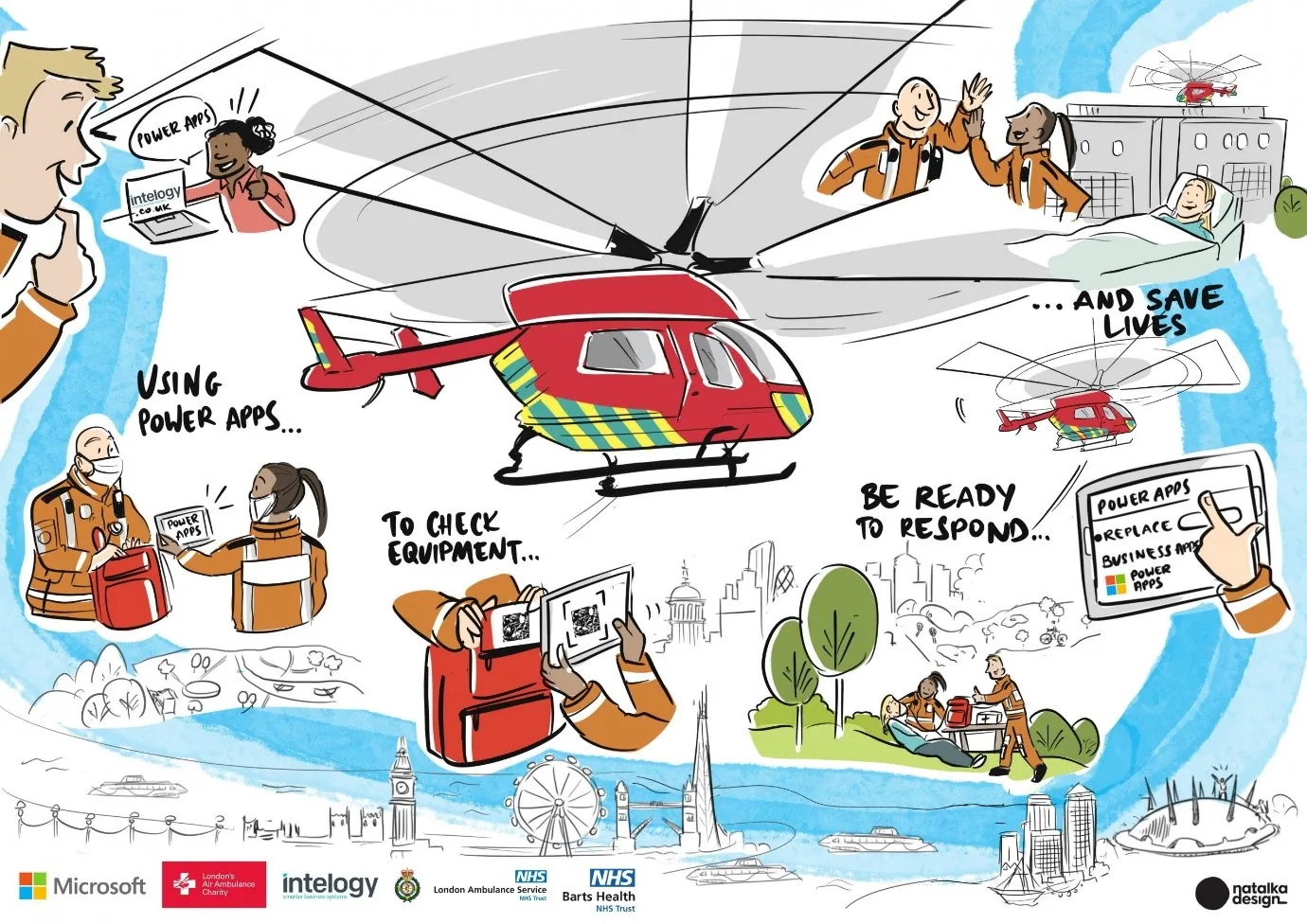 An infographic showing LAA's digital transformation