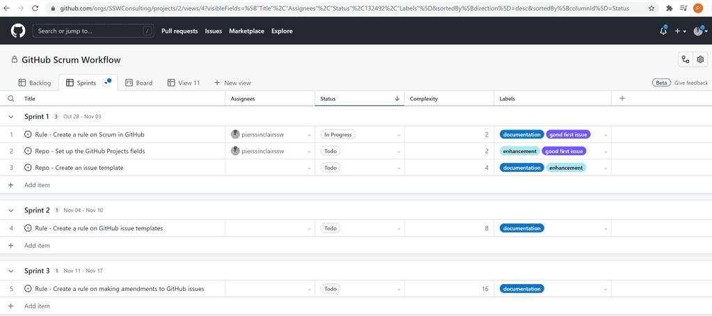 Good example of GitHub Projects