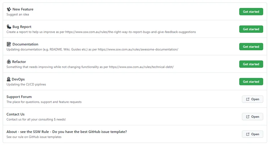 Good example of good GitHub Project templates