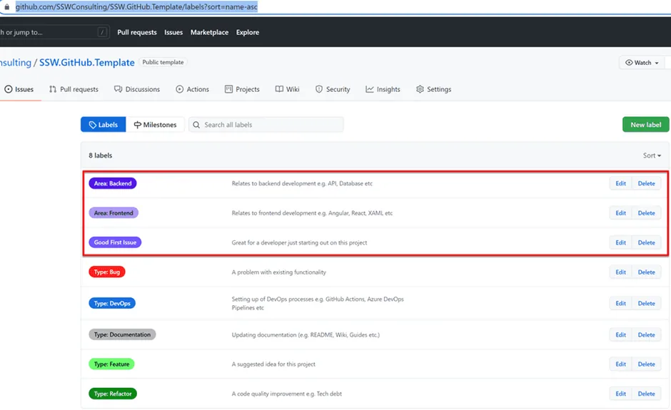 Good example of GitHub Porject Labels