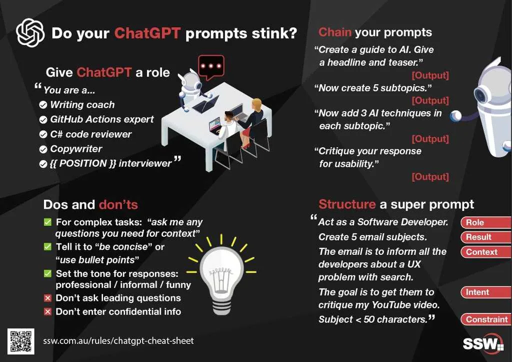 The Ultimate ChatGPT Cheat Sheet! ssw.com.au/rules/chatgpt-cheat-sheet/