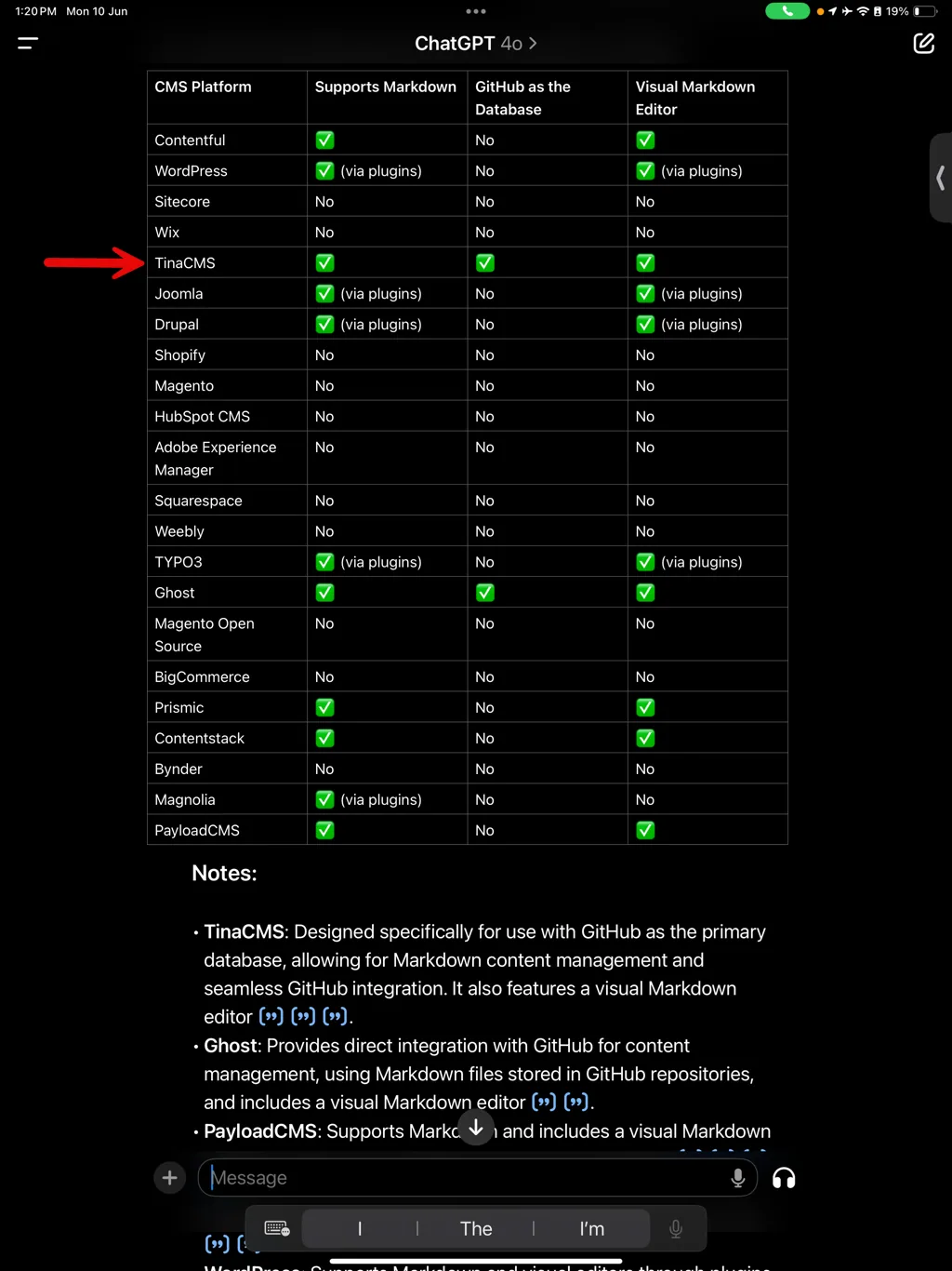TinaCMS and Ghost are the only ones that get 3 green ticks ✅ if you care about Markdown, GitHub as a database, and a Visual Markdown Editor